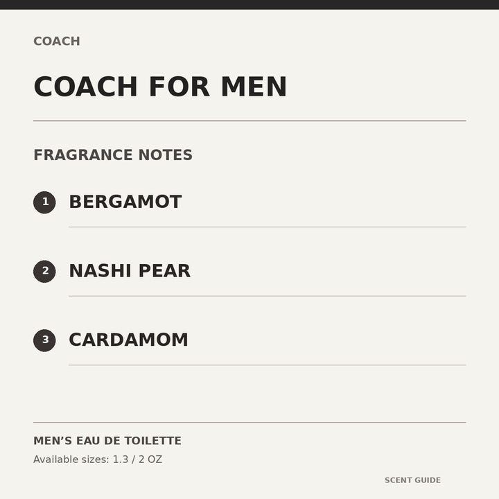 Coach for Men fragrance notes informational guide