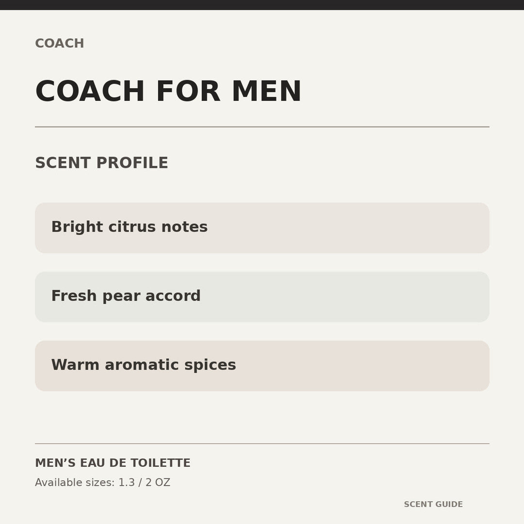 Coach for Men scent profile informational guide