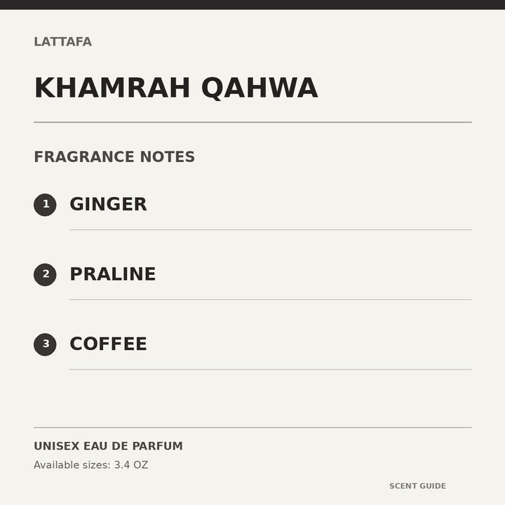 Lattafa Khamrah Qahwa fragrance notes informational guide