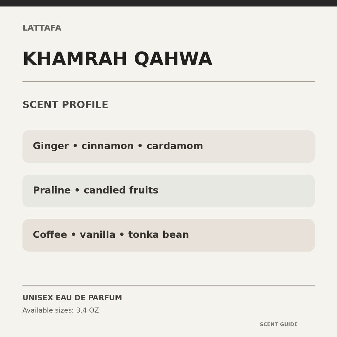 Lattafa Khamrah Qahwa scent profile informational guide