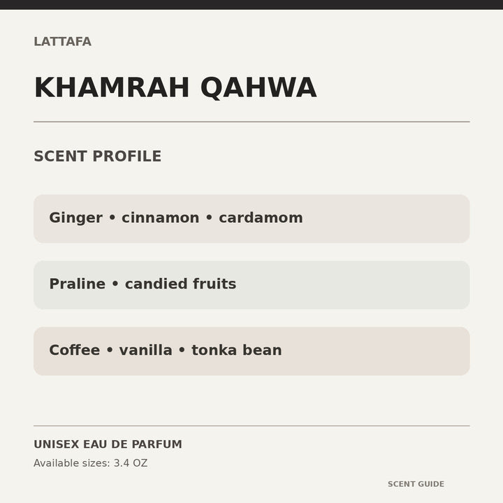 Lattafa Khamrah Qahwa scent profile informational guide